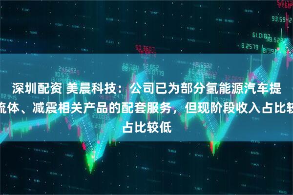 深圳配资 美晨科技：公司已为部分氢能源汽车提供流体、减震相关产品的配套服务，但现阶段收入占比较低